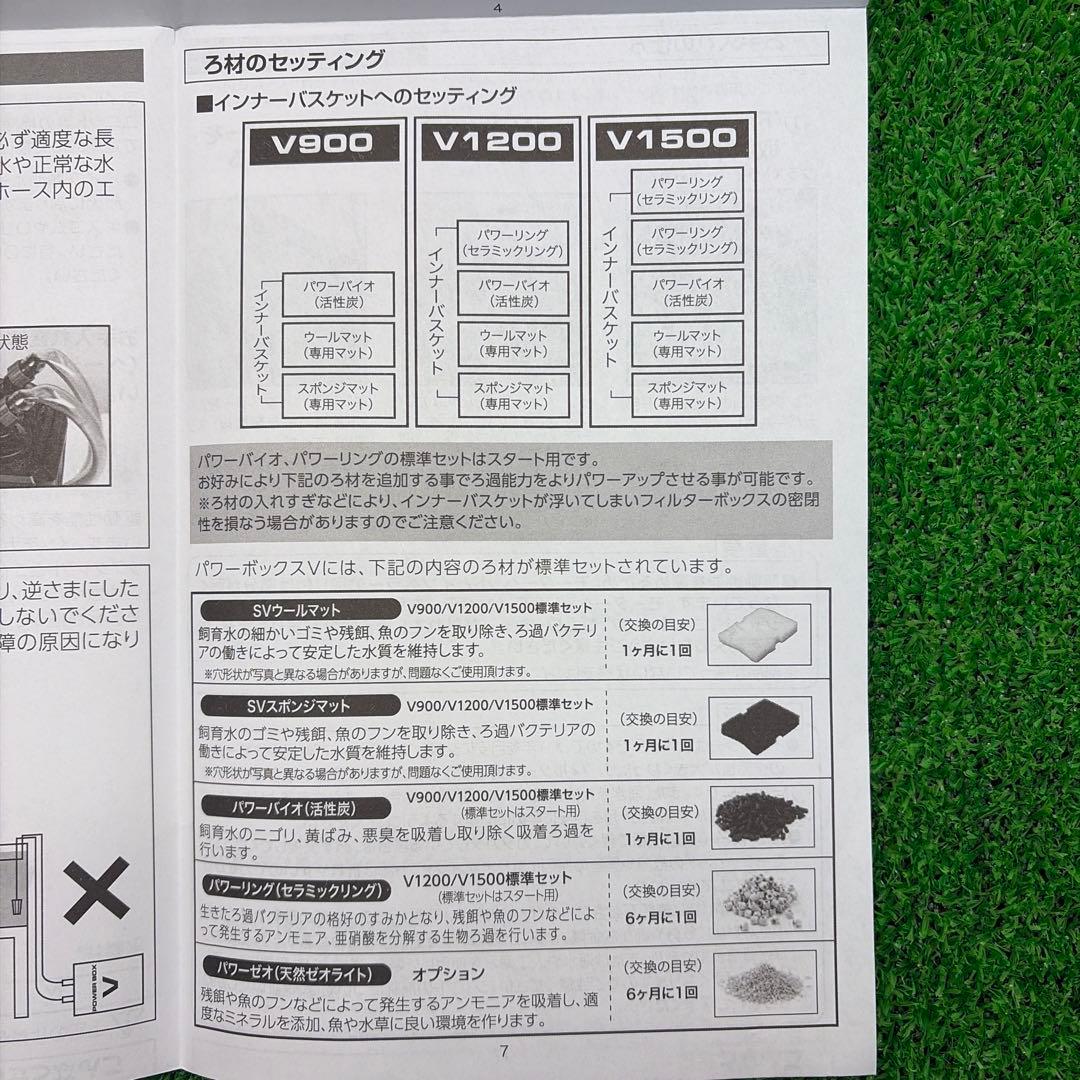 「ハイゼット」 コトブキ　パワーボックス　Ｖ１２００+オマケ付き