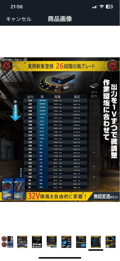 COVELL 32V 空調ファンセット