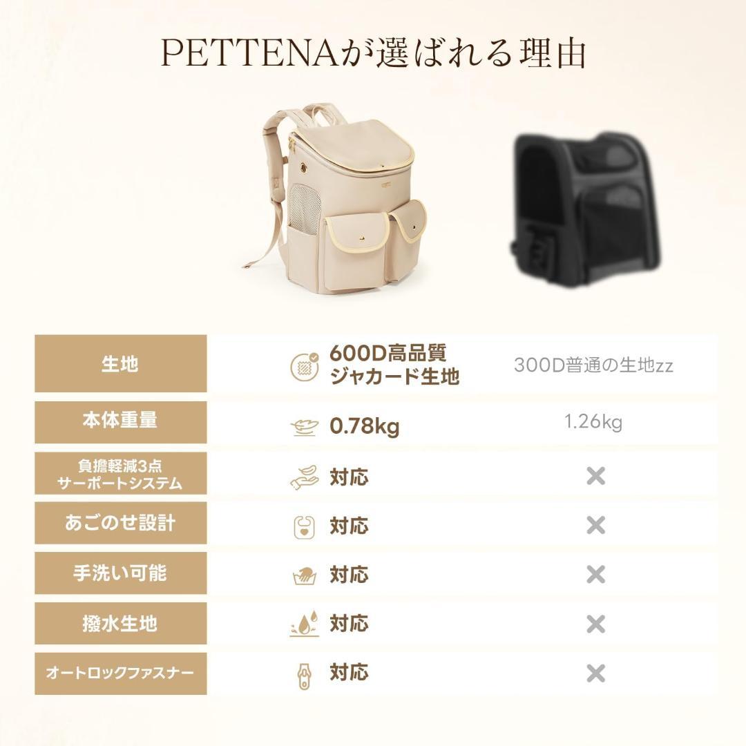 PETTENA HIYORI（ヒヨリ）犬 リュック