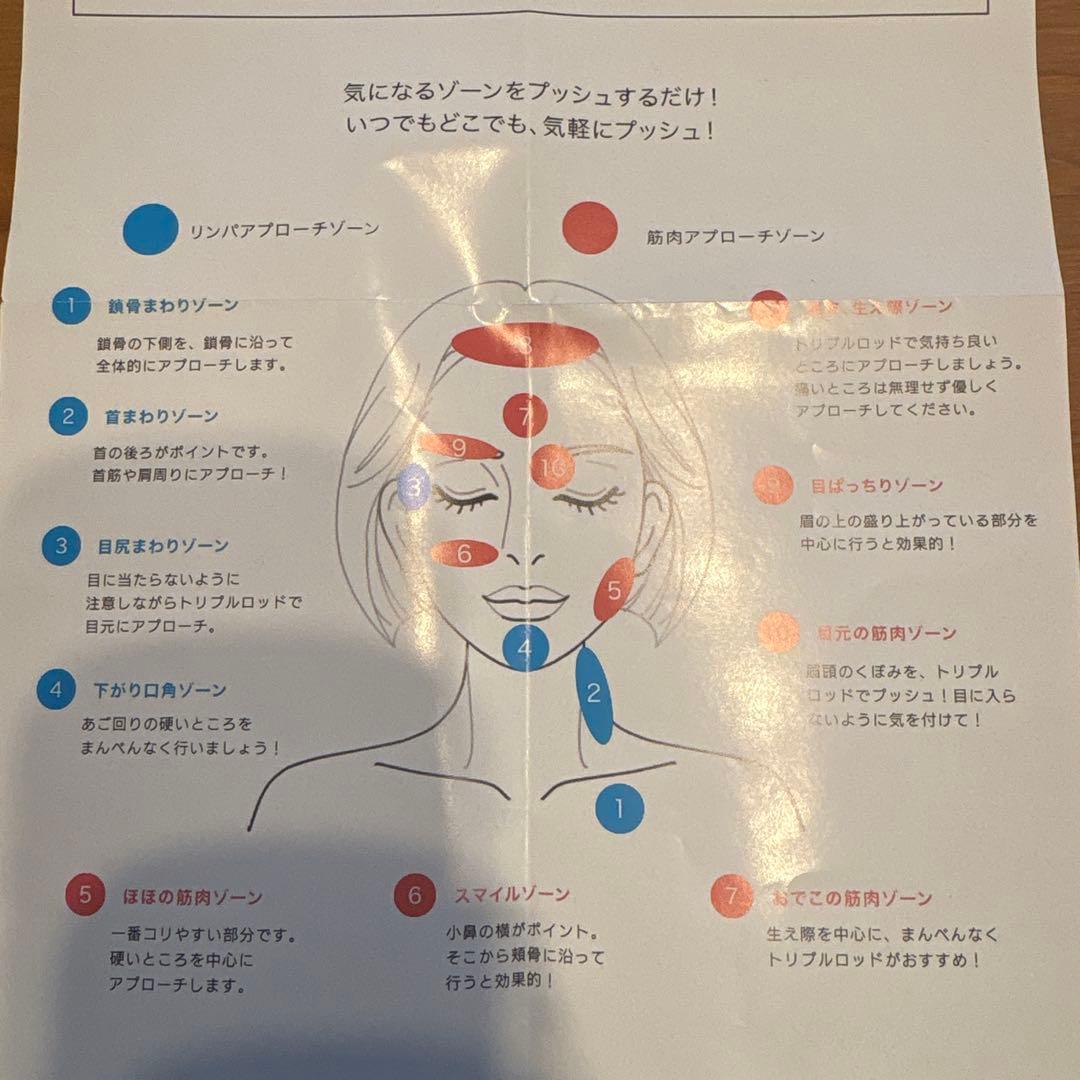 コスメフィット FACE POINTER II