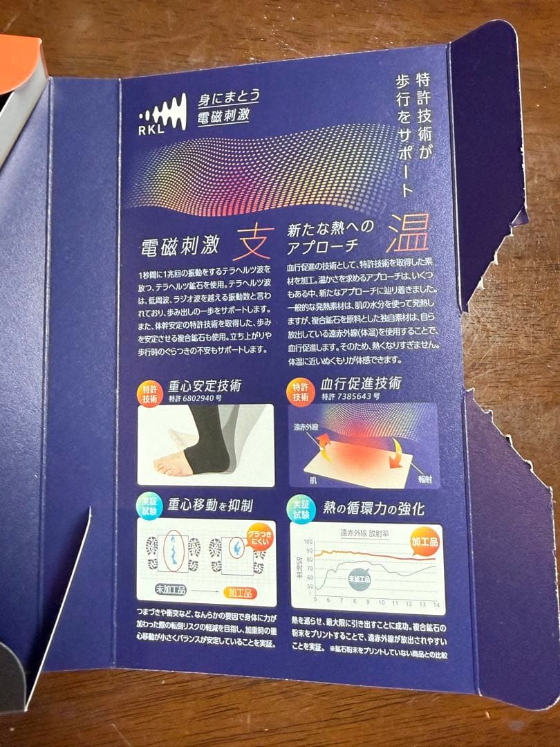 【試着のみ】RKL Smooth Move Support 膝用サポーター