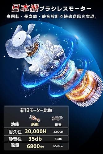 【最大36時間連続稼働】バッテリー付 グレー L/XL 日本製ブラシレスモーター