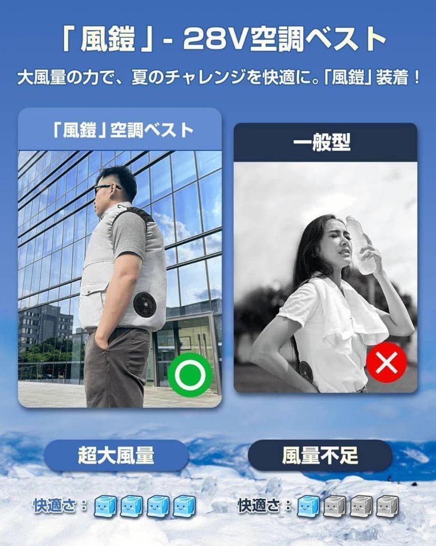 28V高出力❄空調服 冷却ベスト❄XLサイズ ファン付き作業服❄バッテリーセット