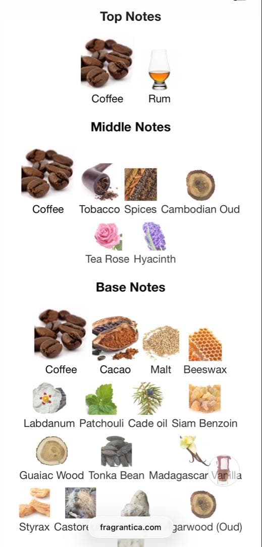 香水(女性用) Cafe Ambre Noir Sultan Pasha Attars
