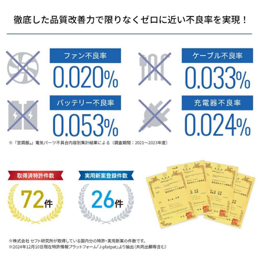 値下げ！新品未使用品！TULTEX空調服ベストと空調服スターターキットのセット