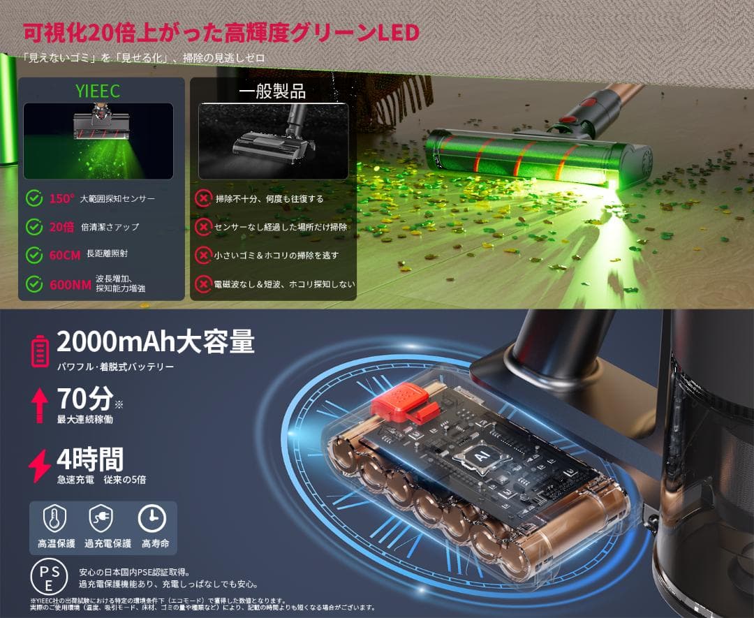 コードレス掃除機 超強力 サイクロン式スティッククリーナー 自走式 LEDライト