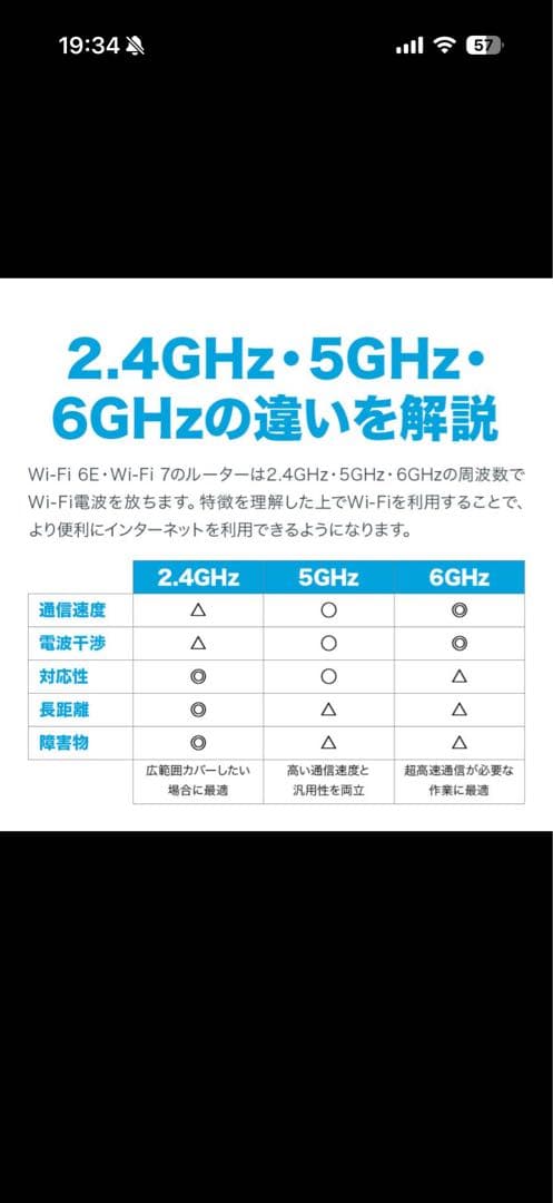 ルーター・ネットワーク機器 TP-Link BE19000 Archer BE805 Wi-Fi7